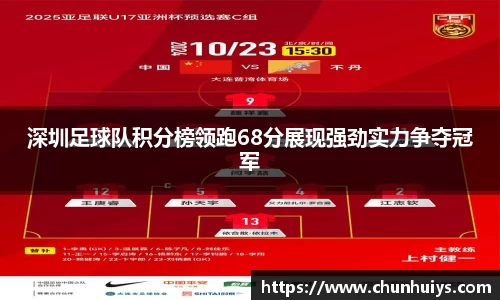 深圳足球队积分榜领跑68分展现强劲实力争夺冠军